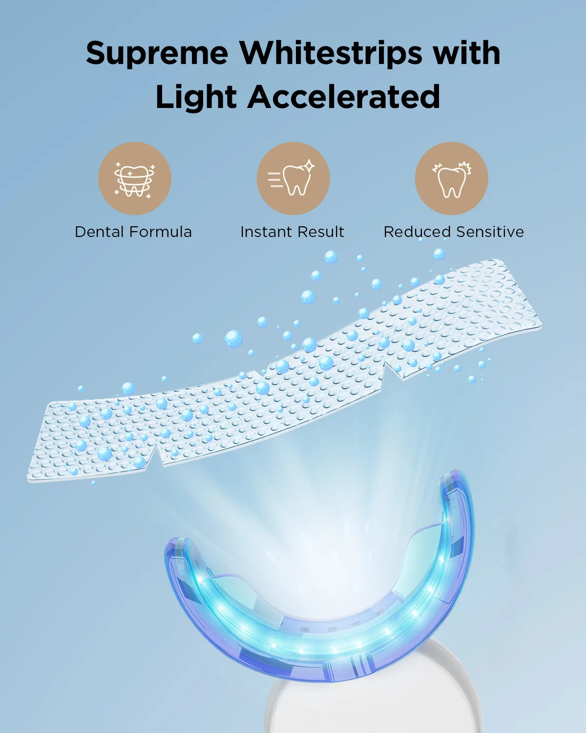 106 Teeth Whitening Strips 14 Pcs with Rechargeable LED Light