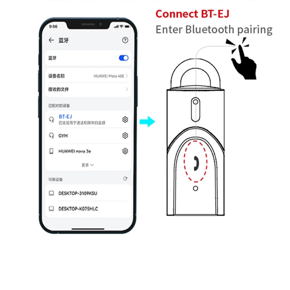 2-in-1 Car Kit Fast Charging Charger Bluetooth Wireless