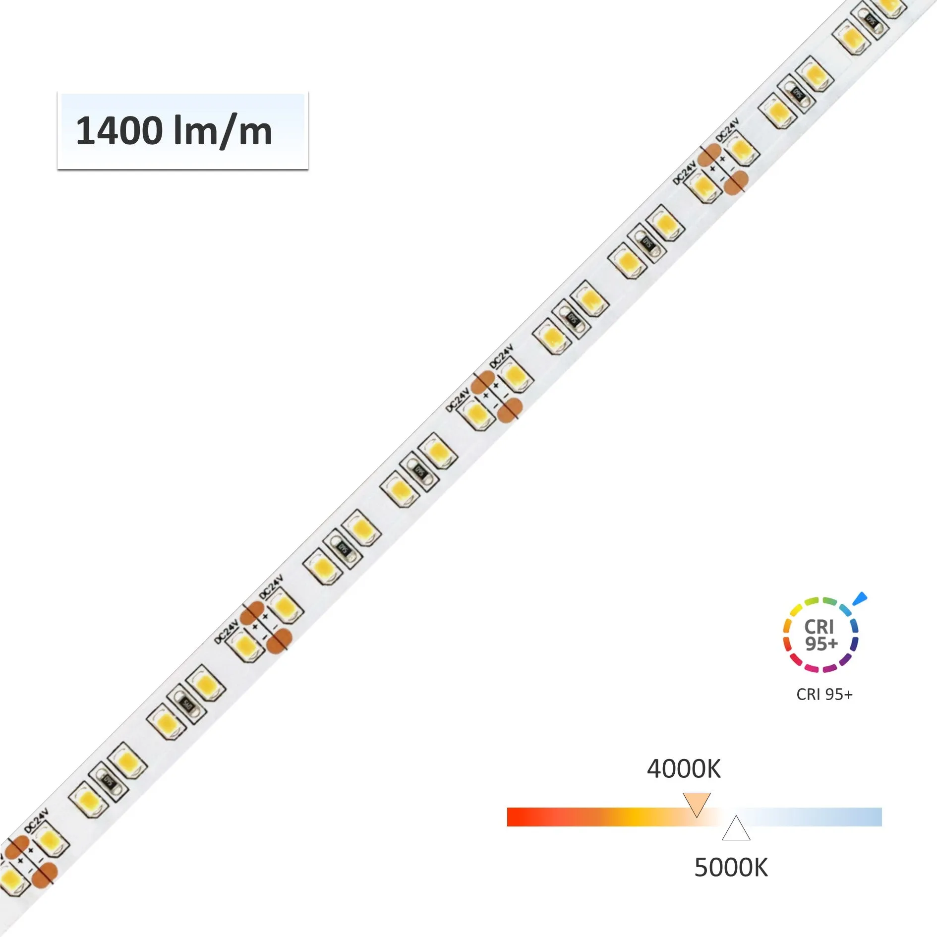 CRI-MAX™ CRI 95  LED Flexible Strip 4000K 5000K - 5m/Reel