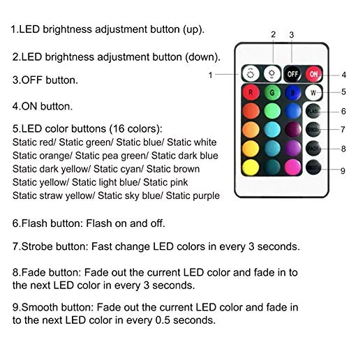 DAYBETTER Updated Bluetooth Remote Control for RGB LED Light Strips, 2 Ports 24 Key 4 Pin Output Dimmable LED Strip Lights Voltage DC 12V(Without Power Adapter)