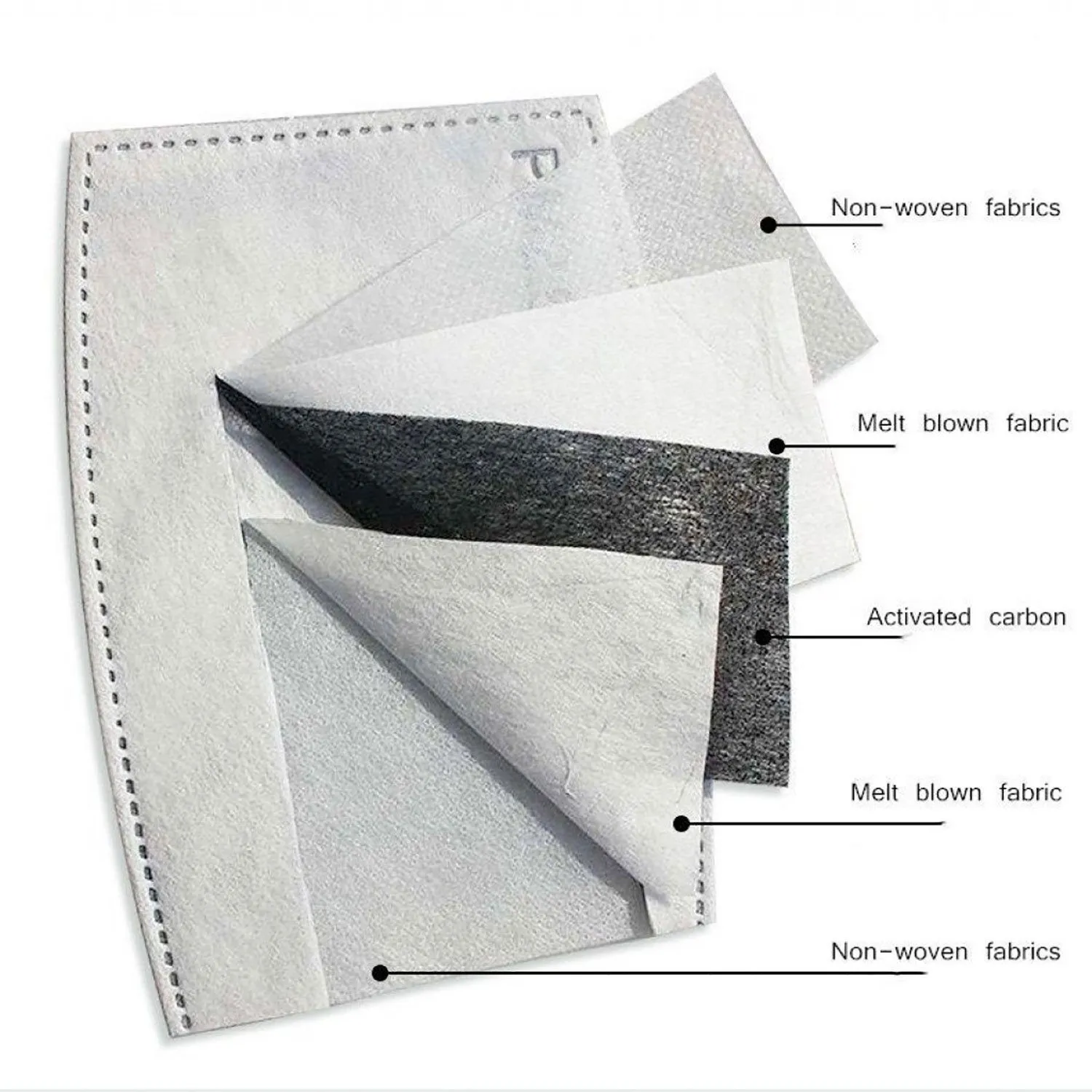 Eagle Ray Recycled Plastic Face & Sun Mask   2 Filters