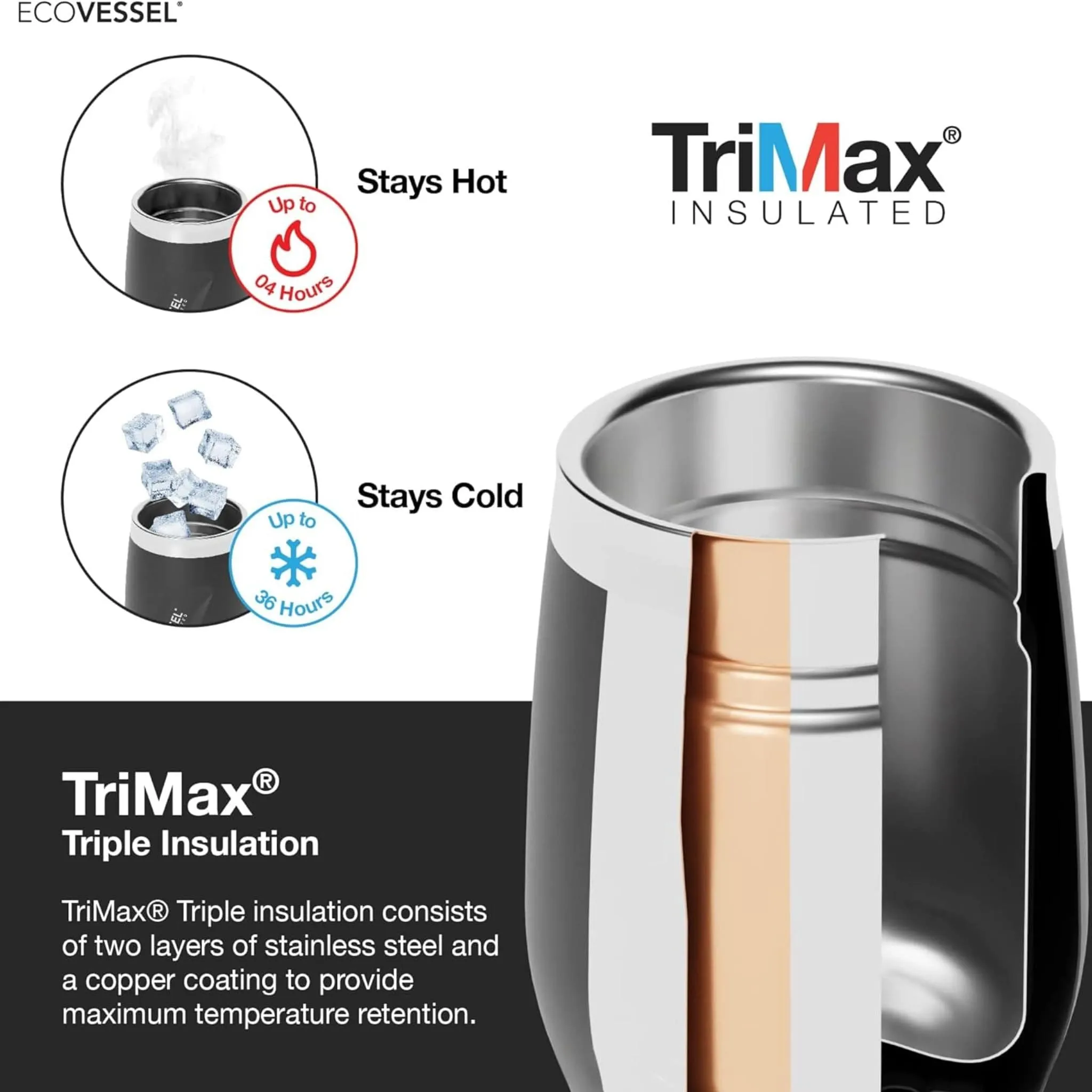 EcoVessel PORT Tumbler, For Coffee  and Drinks On The Go, 295ml