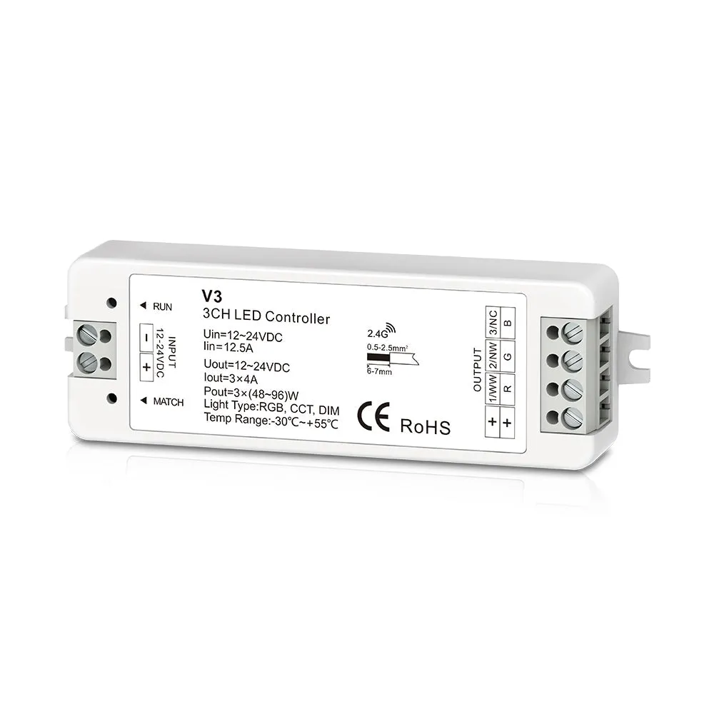 RGB Remote LED Controller Set  - Remote with 2 Scenes Dimming